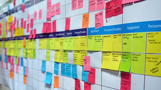 Clinical Service Modeling