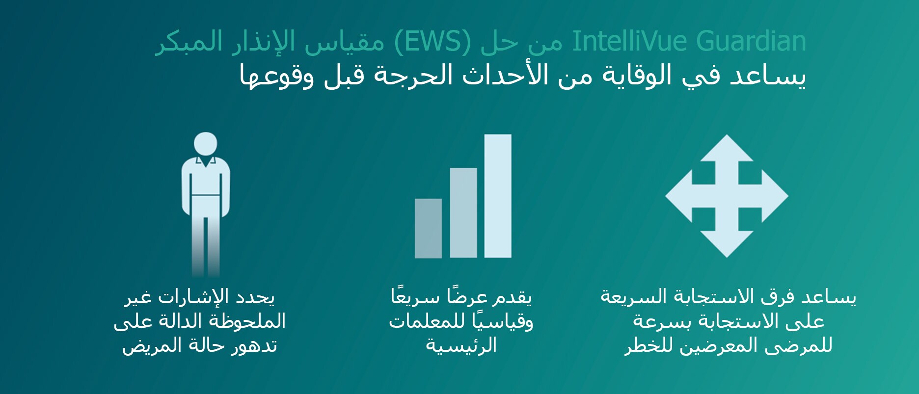 الرعاية المتصلة infographic