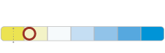 Ultinon Classic LED لون الضوء