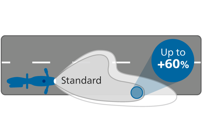 CrystalVision ultra beam performance