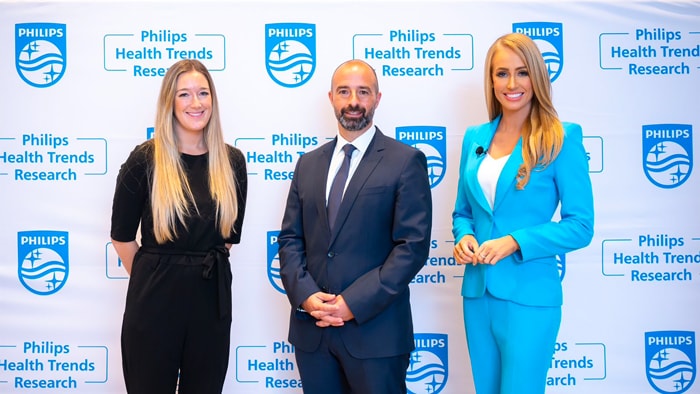 philips health trends research